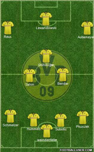 Borussia Dortmund Formation 2013