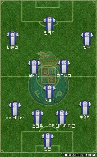 Futebol Clube do Porto - SAD Formation 2013