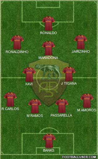 AS Roma Formation 2013