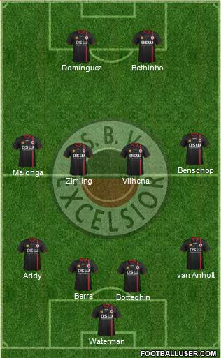 SBV Excelsior Formation 2013