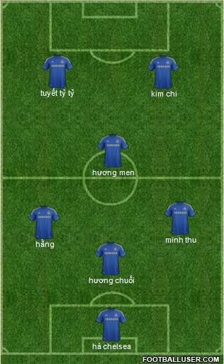 Chelsea Formation 2013