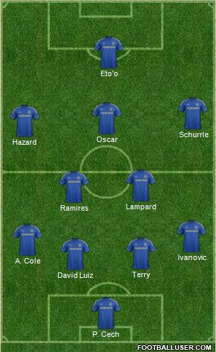 Chelsea Formation 2013