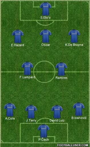 Chelsea Formation 2013