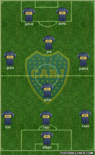 Boca Juniors Formation 2013