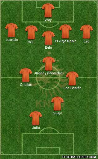Holland Formation 2013