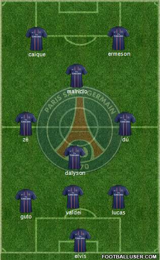Paris Saint-Germain Formation 2013