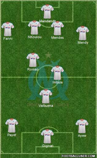 Olympique de Marseille Formation 2013