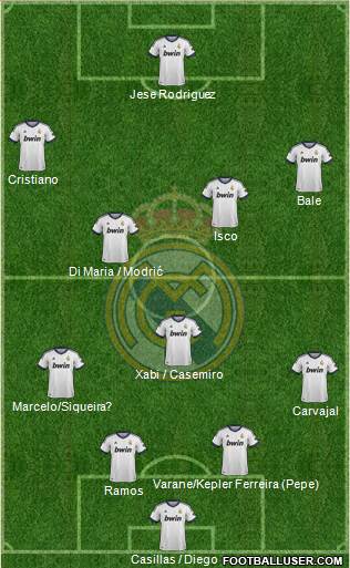 Real Madrid C.F. Formation 2013