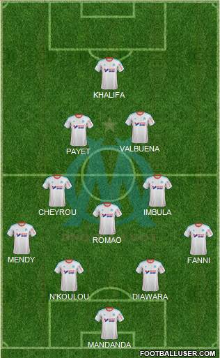 Olympique de Marseille Formation 2013