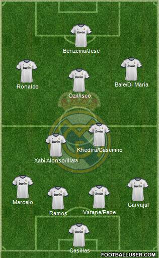 Real Madrid C.F. Formation 2013