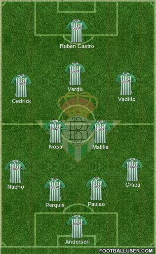 Real Betis B., S.A.D. Formation 2013
