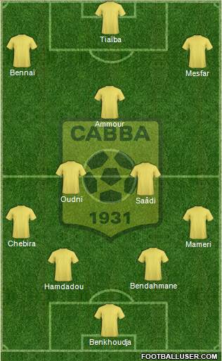 Chabab Ahly Bordj Bou Arréridj Formation 2013
