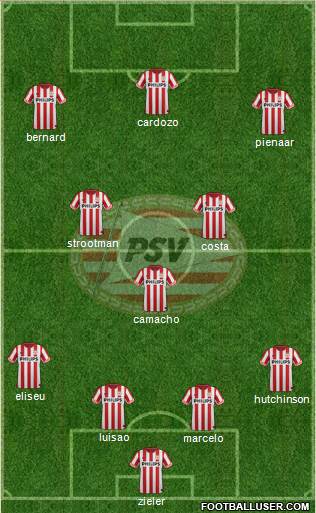 PSV Formation 2013