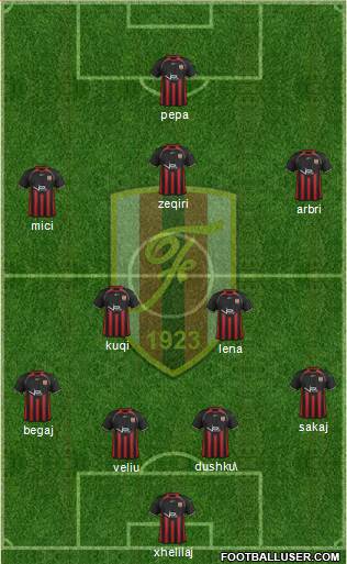 KS Flamurtari Vlorë Formation 2013