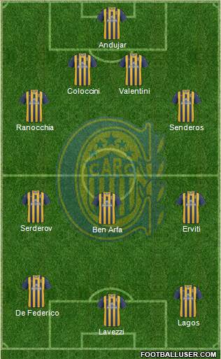 Rosario Central Formation 2013