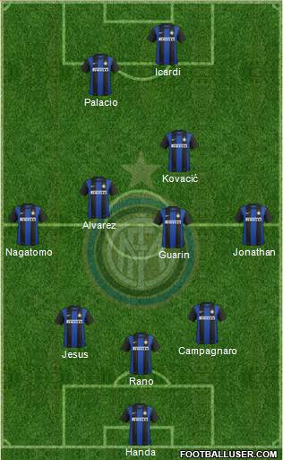 F.C. Internazionale Formation 2013