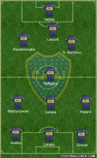 Boca Juniors Formation 2013