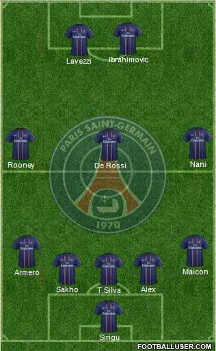 Paris Saint-Germain Formation 2013