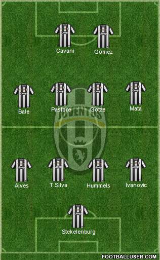 Juventus Formation 2013