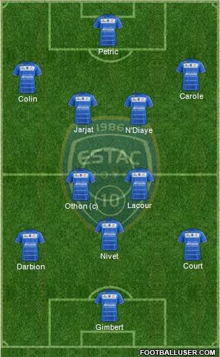 Esperance Sportive Troyes Aube Champagne Formation 2013