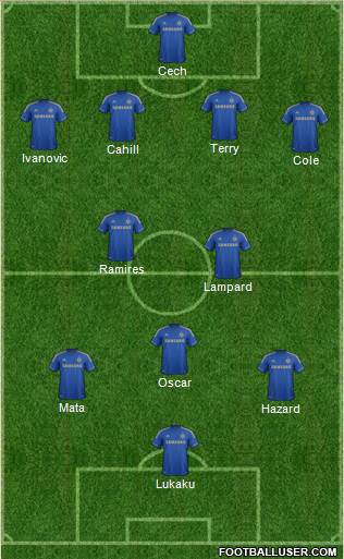 Chelsea Formation 2013