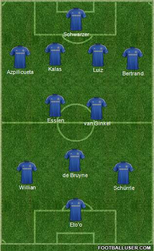 Chelsea Formation 2013