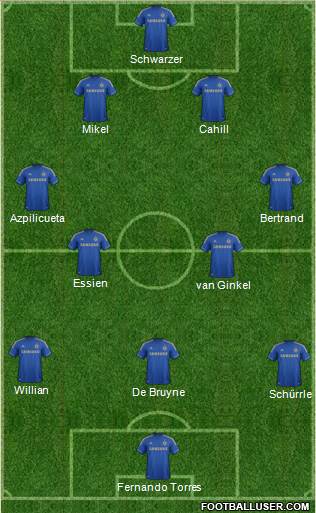 Chelsea Formation 2013
