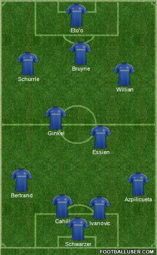 Chelsea Formation 2013