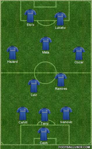 Chelsea Formation 2013