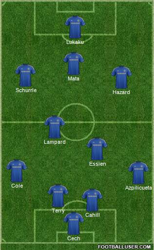 Chelsea Formation 2013