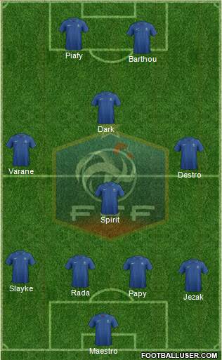 France Formation 2013
