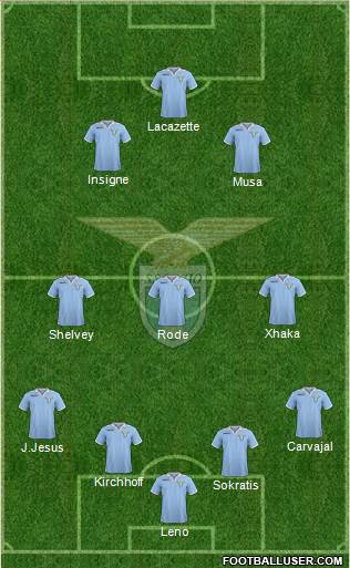 S.S. Lazio Formation 2013