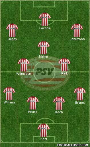 PSV Formation 2013