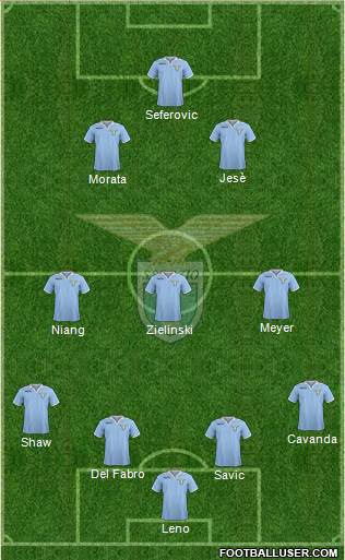 S.S. Lazio Formation 2013