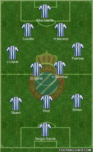 R.C.D. Espanyol de Barcelona S.A.D. Formation 2013