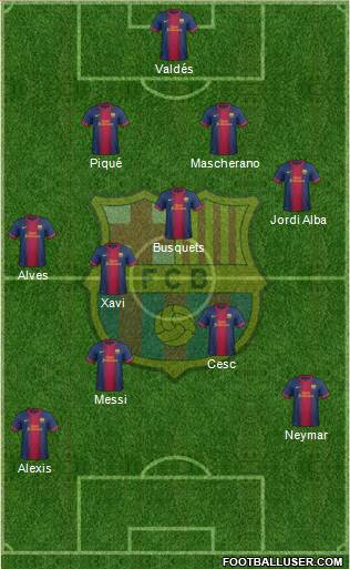F.C. Barcelona Formation 2013