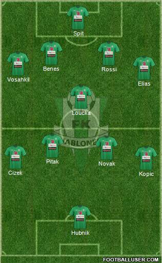 Jablonec Formation 2013
