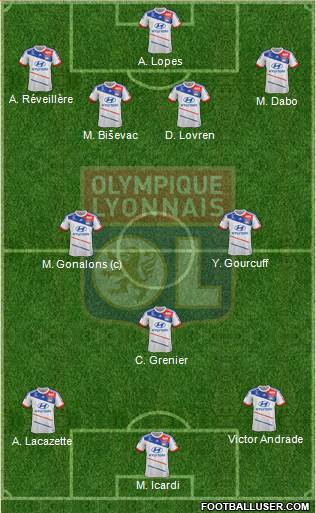 Olympique Lyonnais Formation 2013