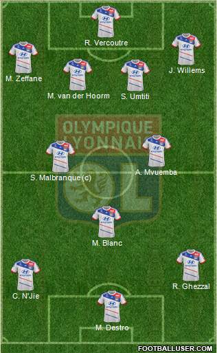 Olympique Lyonnais Formation 2013