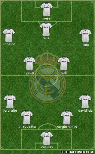 Real Madrid C.F. Formation 2013