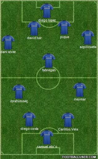 Chelsea Formation 2013
