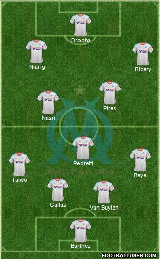 Olympique de Marseille Formation 2013