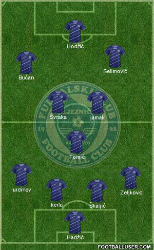 FK Zeljeznicar Sarajevo Formation 2013