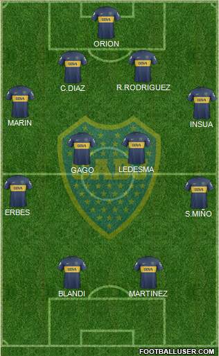 Boca Juniors Formation 2013