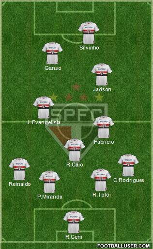 São Paulo FC Formation 2013
