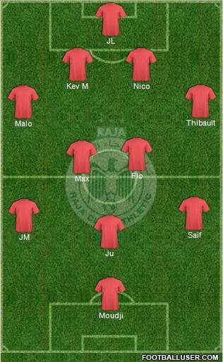 Raja Club Athletic Formation 2013