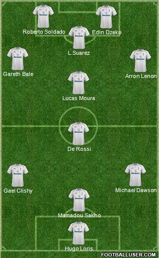 Tottenham Hotspur Formation 2013