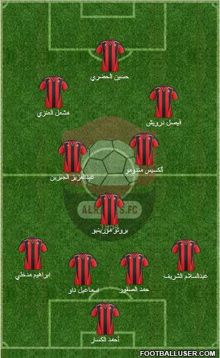 Al-Ra'eed Formation 2013