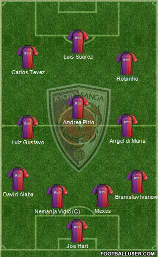 Kyoto Sanga Formation 2013