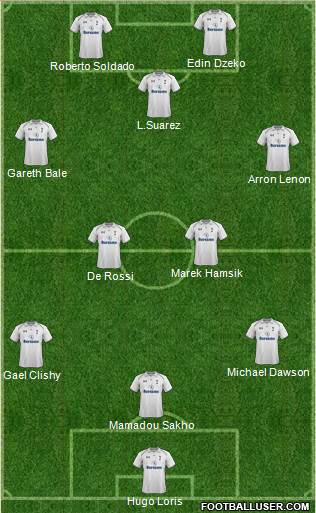 Tottenham Hotspur Formation 2013